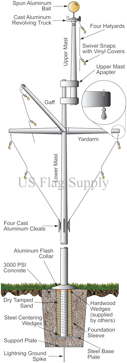 Satin Finish Double Mast Nautical Series with Yardarm and Gaff