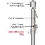  NQ Flagpole Hardware Repair Parts Kit-50 Feet Halyard