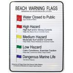 Beach Warning Flag List
